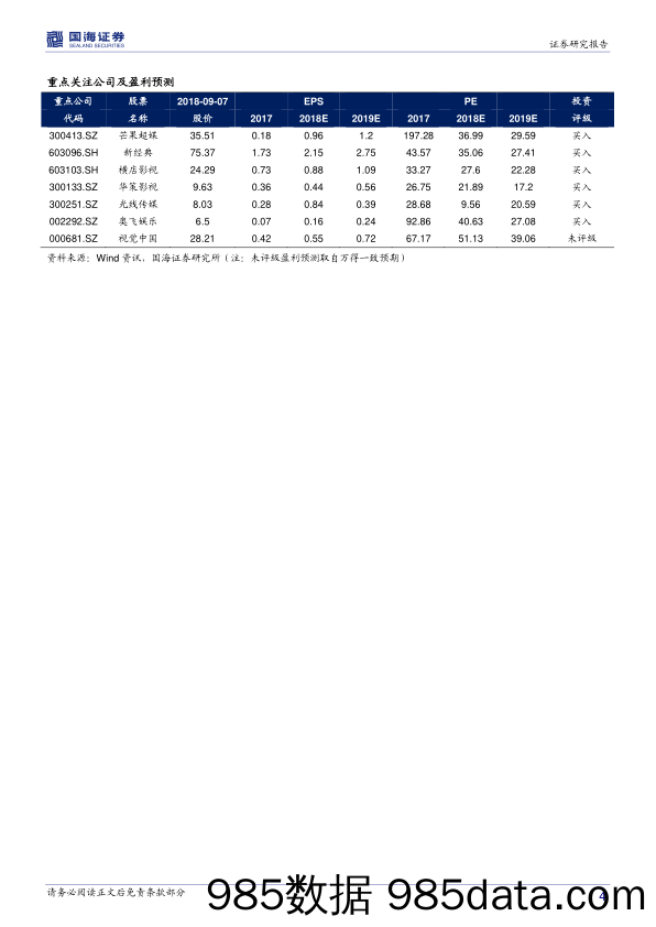 传媒行业深度报告：透过五年中报看中国文化传媒行业趋势_国海证券插图3