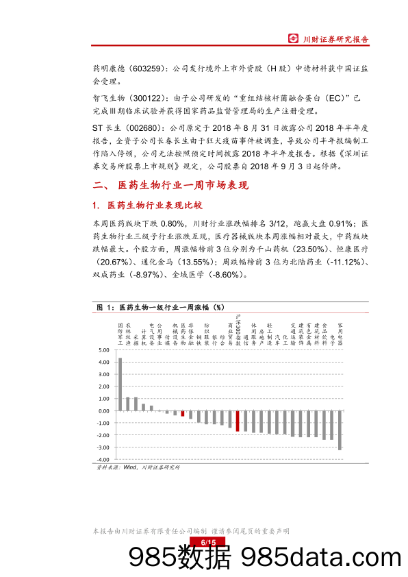 医药行业周报：版块性价比提升，关注原料药及医疗服务_川财证券插图5