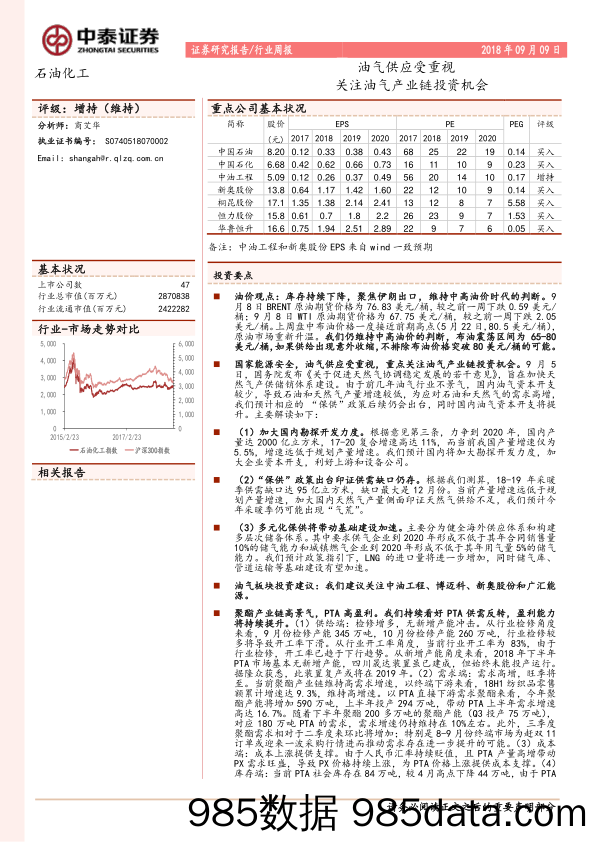 石油化工行业周报：油气供应受重视关注油气产业链投资机会_中泰证券