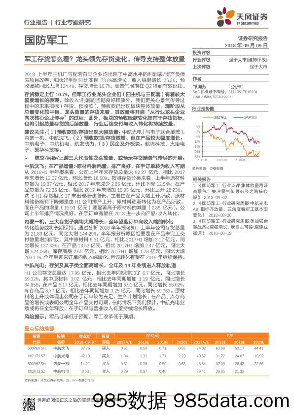 国防军工行业专题研究：军工存货怎么看？ 龙头领先存货变化，传导支持整体放量_天风证券