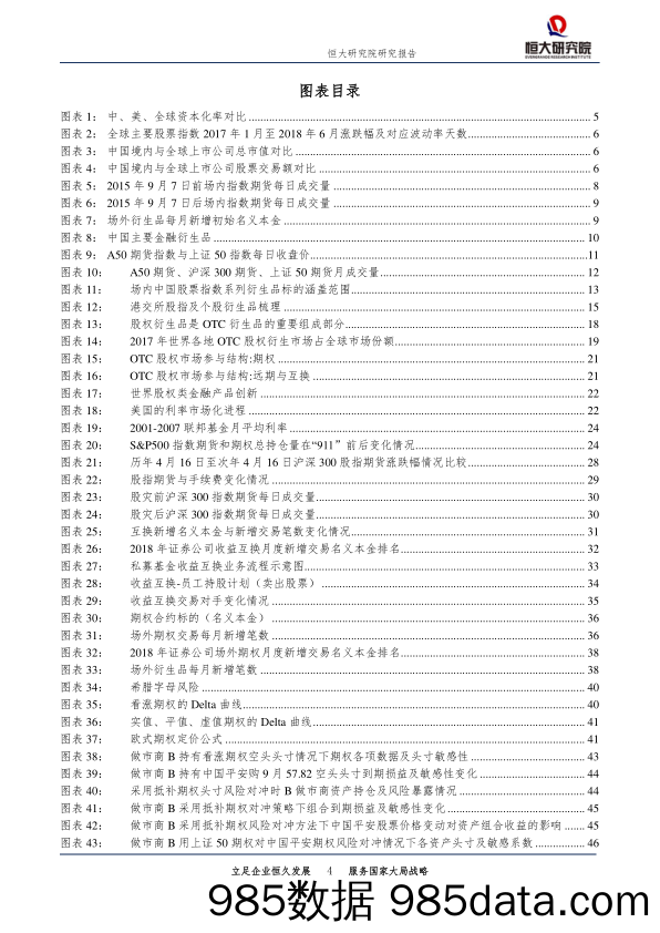 非银行业专题报告：中国股权衍生品市场——如何在波动中对冲风险_恒大研究院插图3