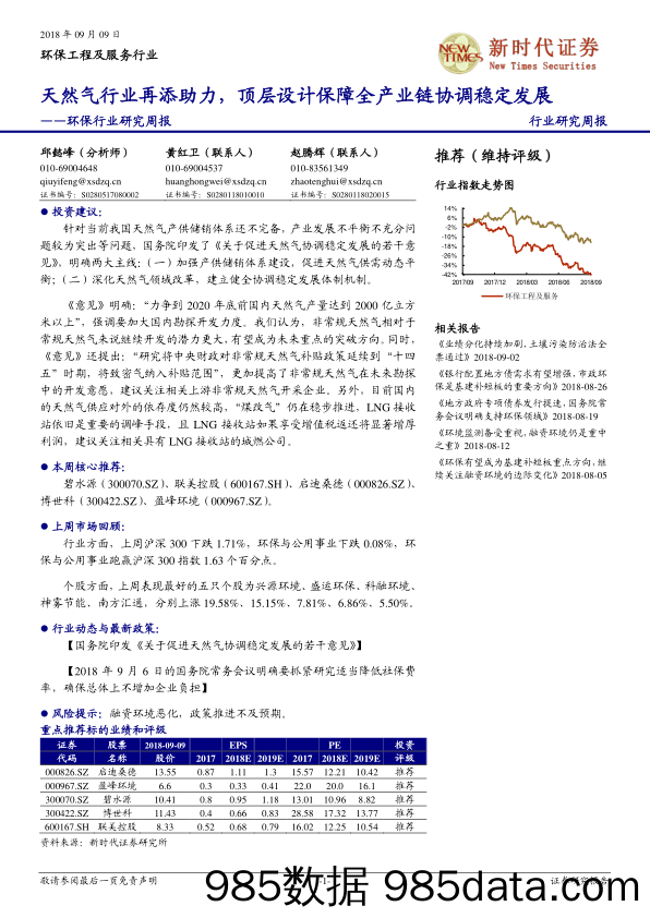 环保行业研究周报：天然气行业再添助力，顶层设计保障全产业链协调稳定发展_新时代证券