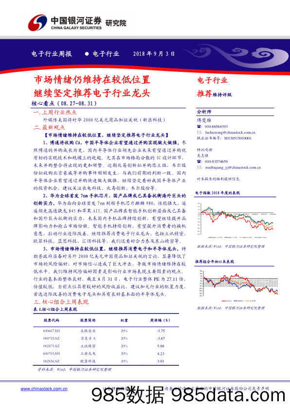 电子行业周报：市场情绪仍维持在较低位置 继续坚定推荐电子行业龙头_中国银河