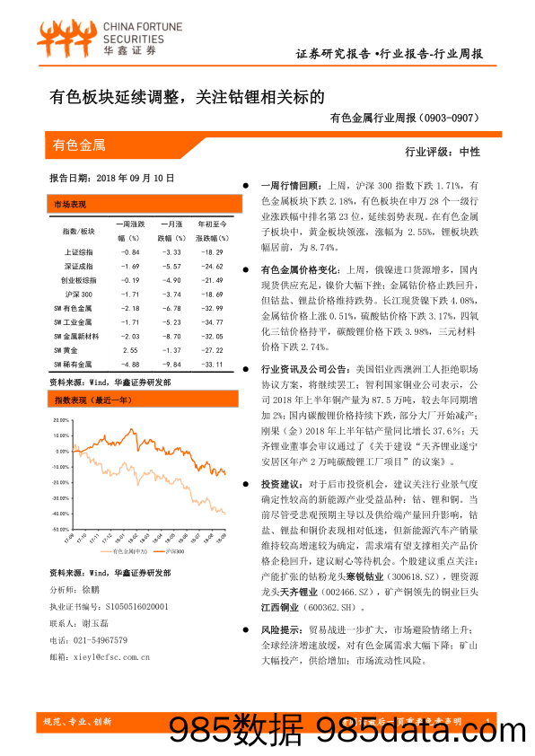 有色金属行业周报：有色板块延续调整，关注钴锂相关标的_华鑫证券