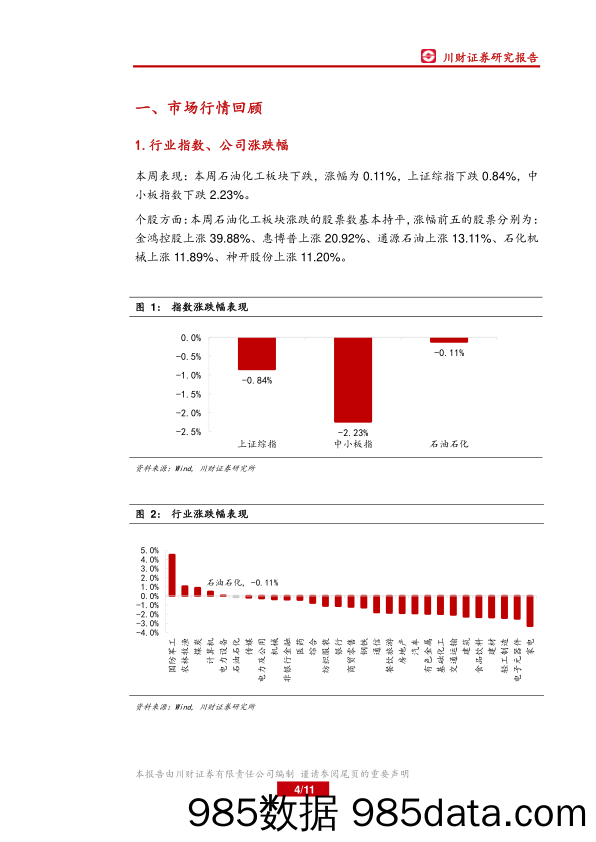 石化行业周报：国务院促天然气改革利好行业发展_川财证券插图3