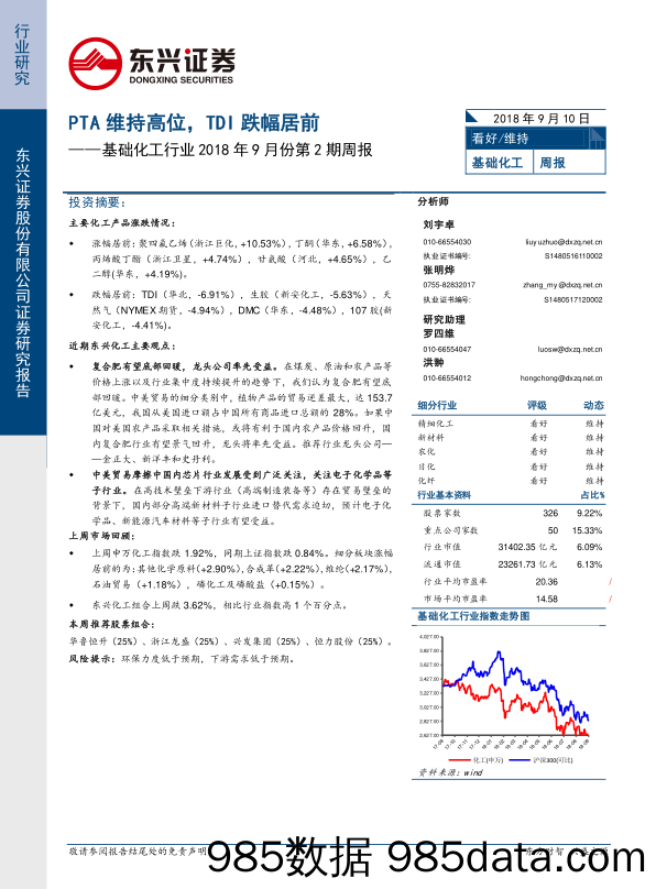 基础化工行业2018年9月份第2期周报：PTA维持高位，TDI跌幅居前_东兴证券