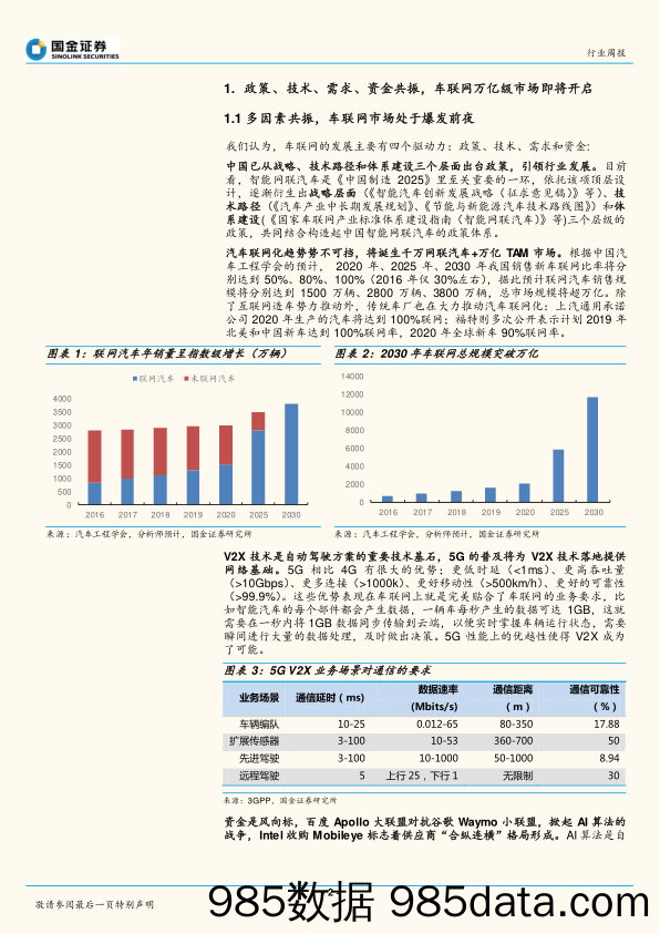 通信行业研究周报：政策、技术、需求、资金共振，车联网万亿级市场即将开启_国金证券插图1