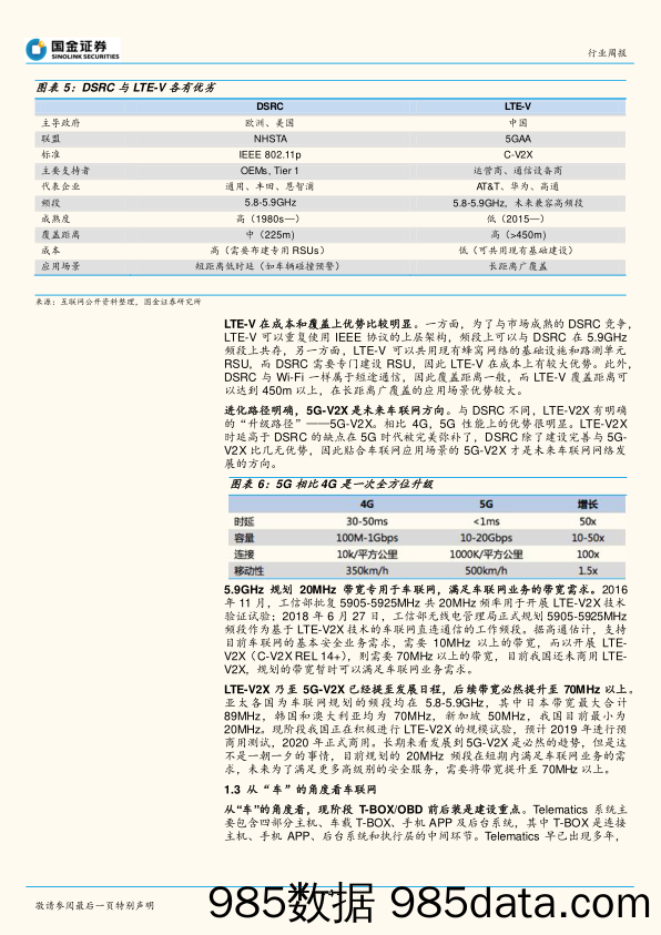 通信行业研究周报：政策、技术、需求、资金共振，车联网万亿级市场即将开启_国金证券插图3