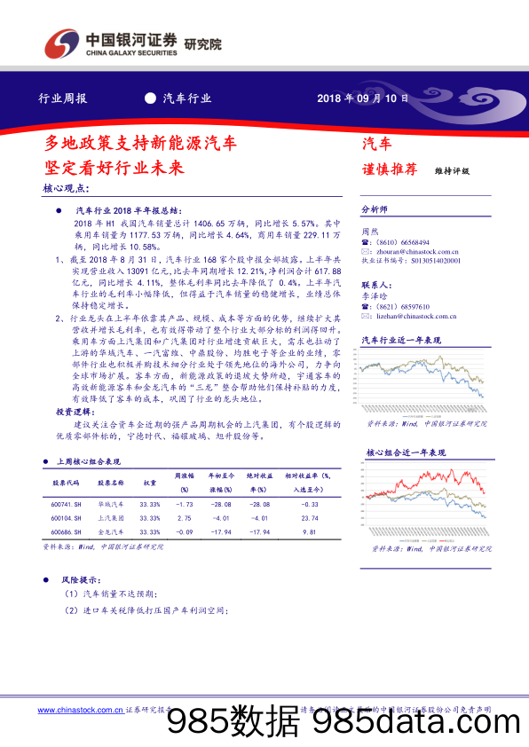 汽车行业周报：多地政策支持新能源汽车，坚定看好行业未来_中国银河