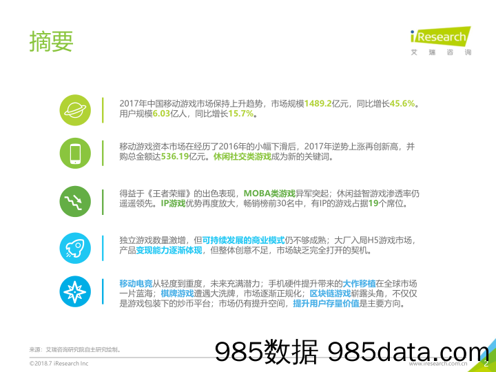 2018年中国移动游戏行业研究报告_艾瑞插图1