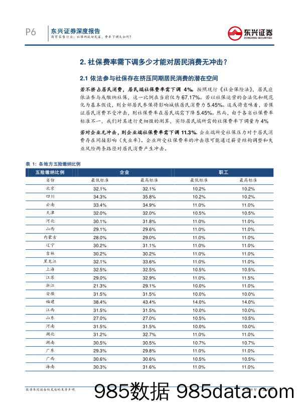 商贸零售行业深度报告：社保网疏盼民富，费率下调夫如何？_东兴证券插图5