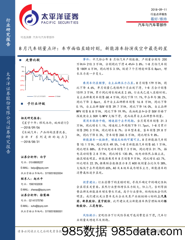 8月汽车销量点评：车市面临至暗时刻，新能源车扮演夜空中最亮的星_太平洋