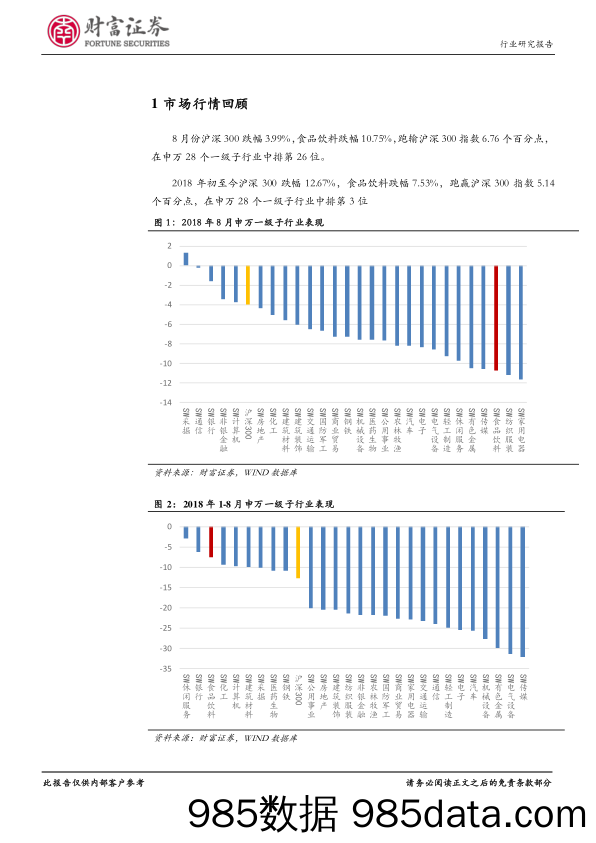 食品饮料：白酒、调味品与食品综合高景气度延续_财富证券插图2