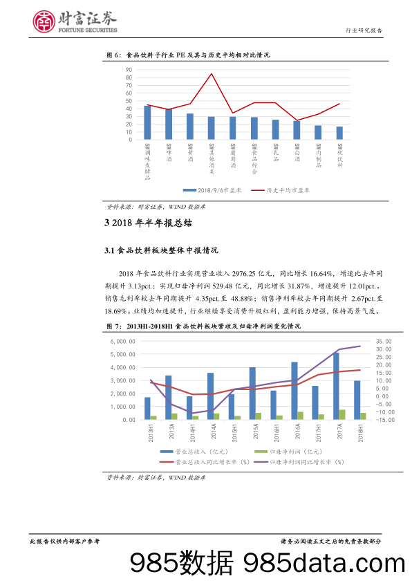 食品饮料：白酒、调味品与食品综合高景气度延续_财富证券插图5