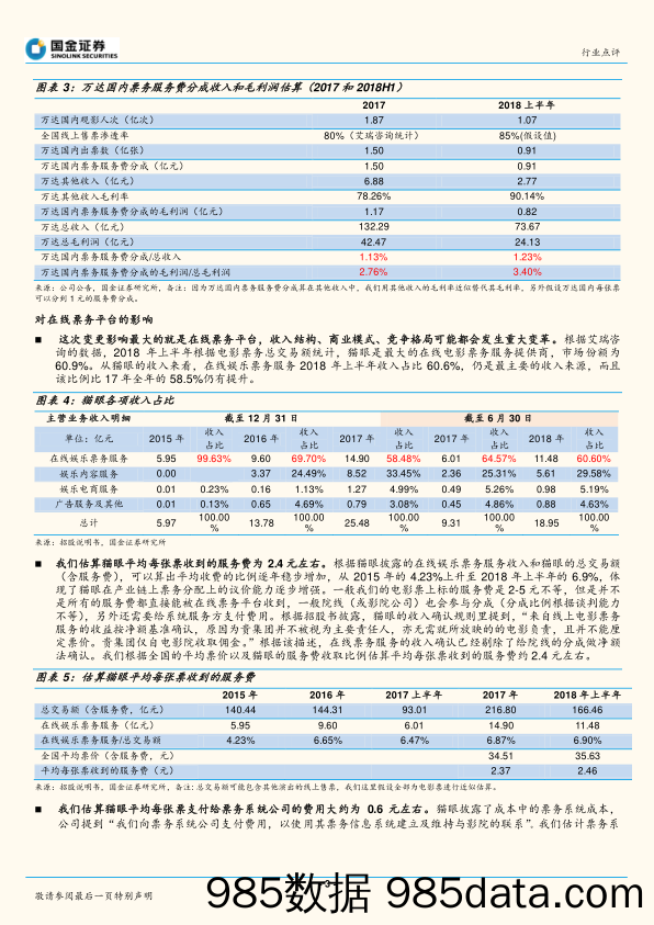 传播与文化行业研究：票补政策可能发生重大变革，长期利好电影行业发展_国金证券插图2