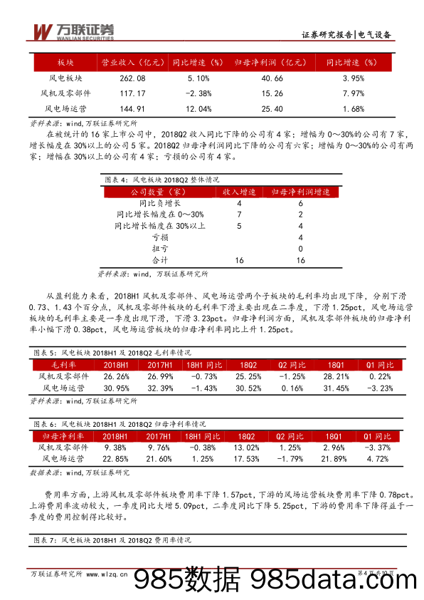 风电行业半年报总结：风电子板块分化，下游先于上游复苏_万联证券插图3