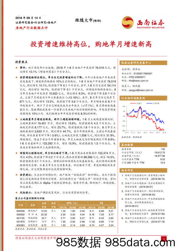 房地产行业数据点评：投资增速维持高位，购地单月增速新高_西南证券