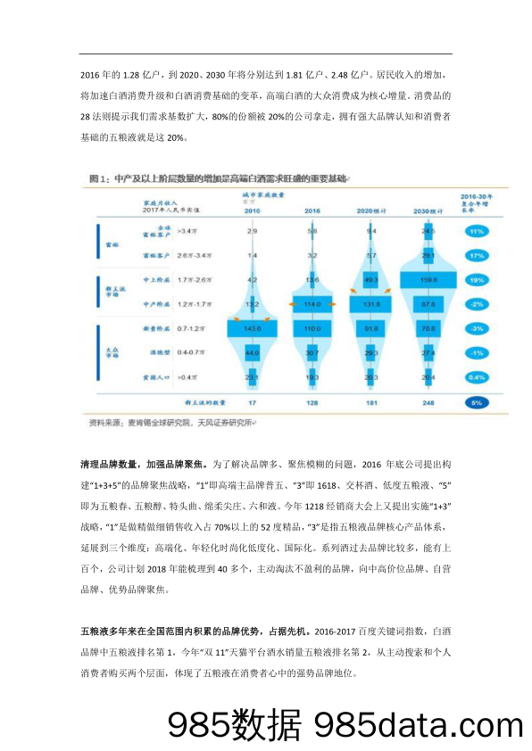 天风食品饮料刘鹏团队国企改革研究报告合辑：改革提高企业核心驱动力——市值和回报率提升的内在动力_天风证券插图4