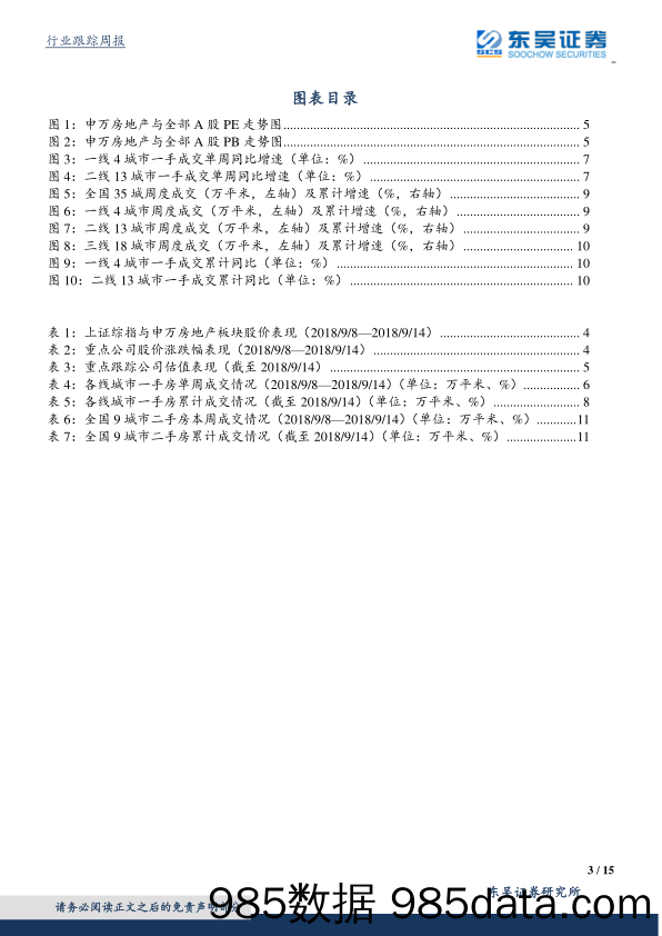 房地产行业跟踪周报：一二手成交同比靓眼，北京出台公积金新政_东吴证券插图2