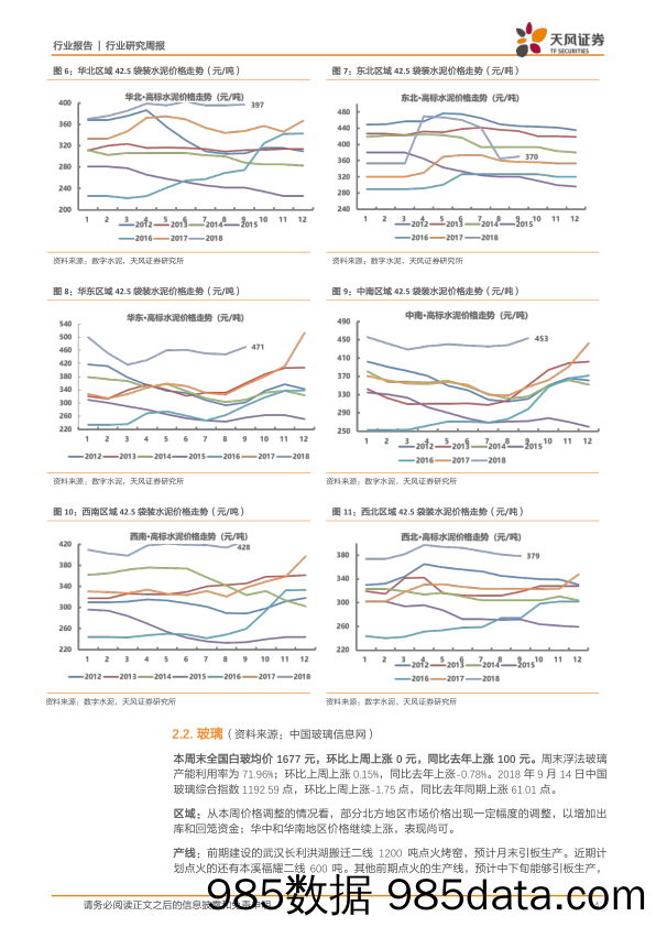 建筑材料行业研究周报：1-8月水泥需求同比正增长_天风证券插图3