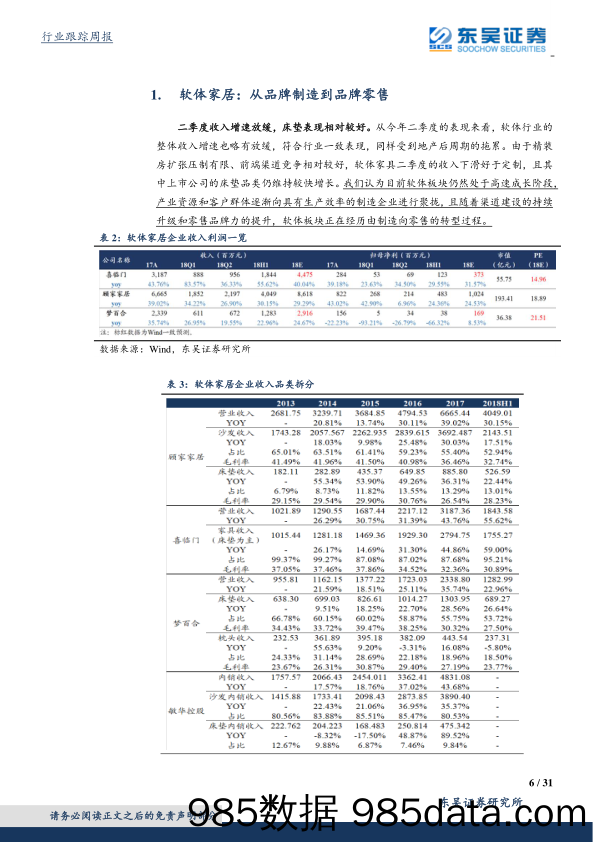 轻工制造跟踪周报：软体家居持续进化，由制造向零售升级_东吴证券插图5