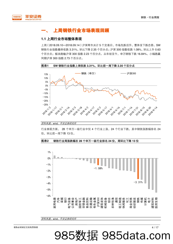 钢铁行业周报：环保限产微调扰动预期，“长强板弱”分化格局重新显现_平安证券插图3