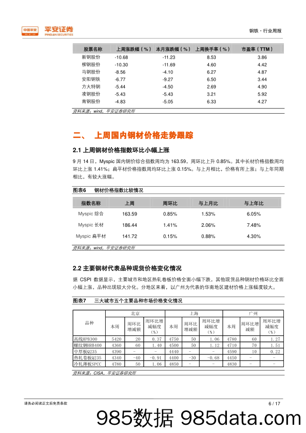 钢铁行业周报：环保限产微调扰动预期，“长强板弱”分化格局重新显现_平安证券插图5