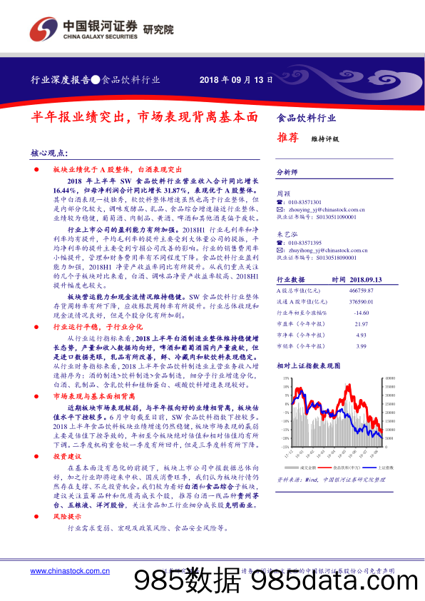 食品饮料行业深度报告：半年报业绩突出，市场表现背离基本面_中国银河