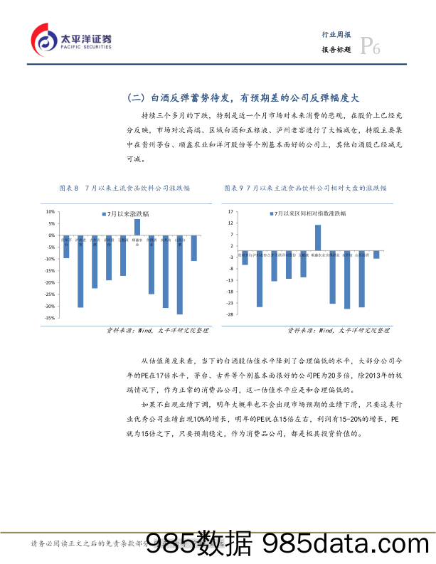 食品饮料：反弹一触即发，悲观预期有望修正_太平洋插图5