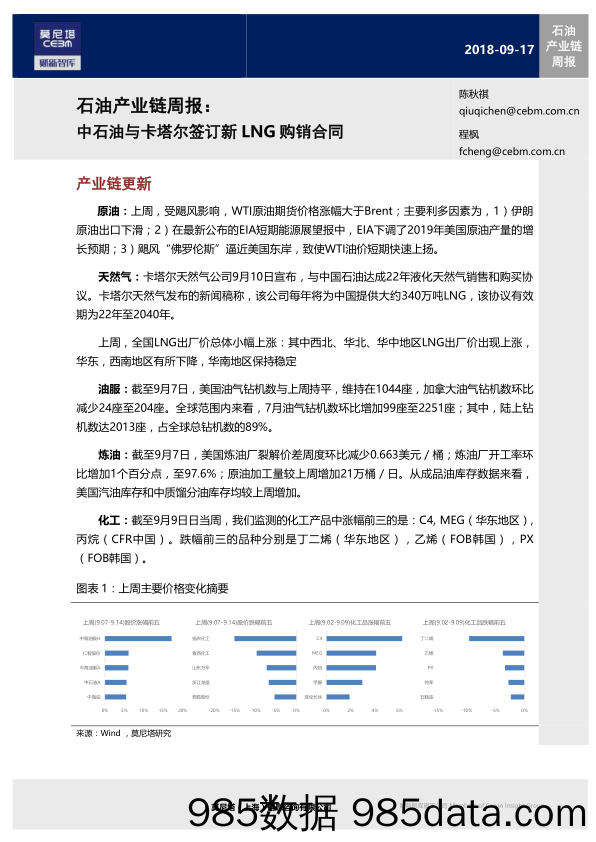 石油产业链周报：中石油与卡塔尔签订新LNG购销合同_莫尼塔投资