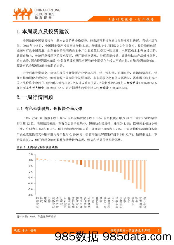 有色金属行业周报：汽车消费进入传统旺季，锂板块企稳反弹_华鑫证券插图2