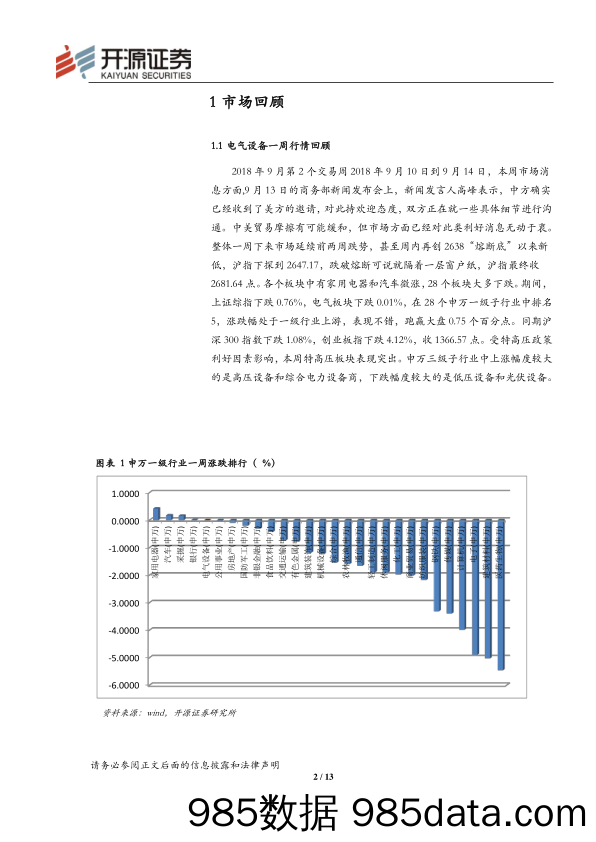 电气设备与新能源行业周报：新能源消纳有难题 特高压建设是关键_开源证券插图2