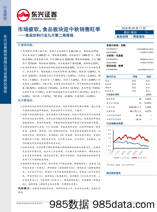 食品饮料行业九月第二周周报：市场疲软，食品板块迎中秋销售旺季_东兴证券