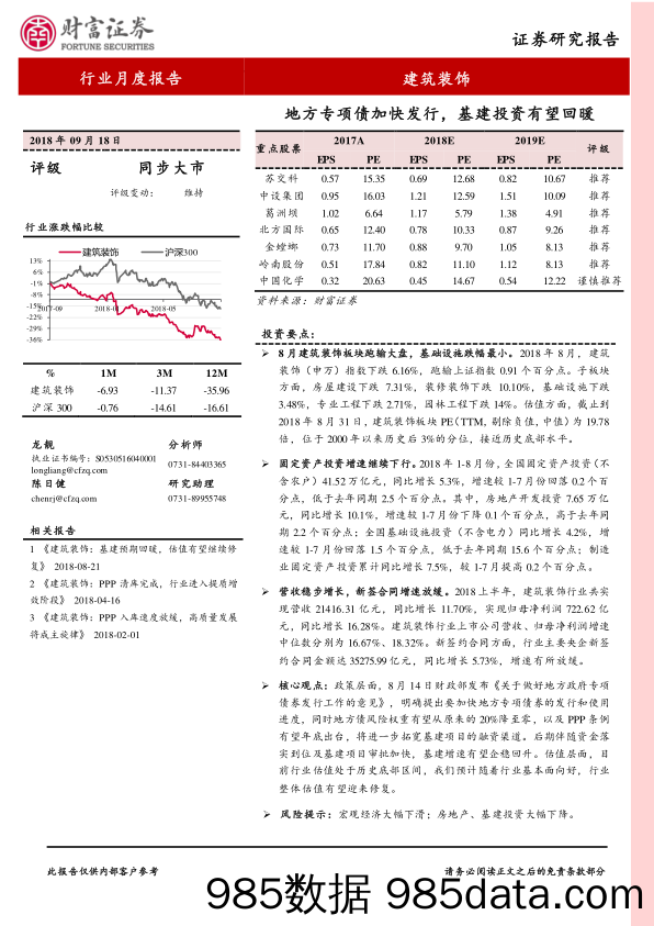 建筑装饰行业月度报告：地方专项债加快发行，基建投资有望回暖_财富证券