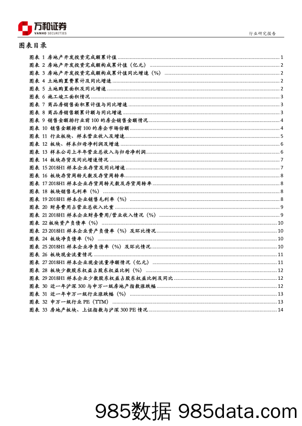 2018年房地产中报综述：土地购置支撑房地产开发投资，行业集中度进一步提升_万和证券插图2