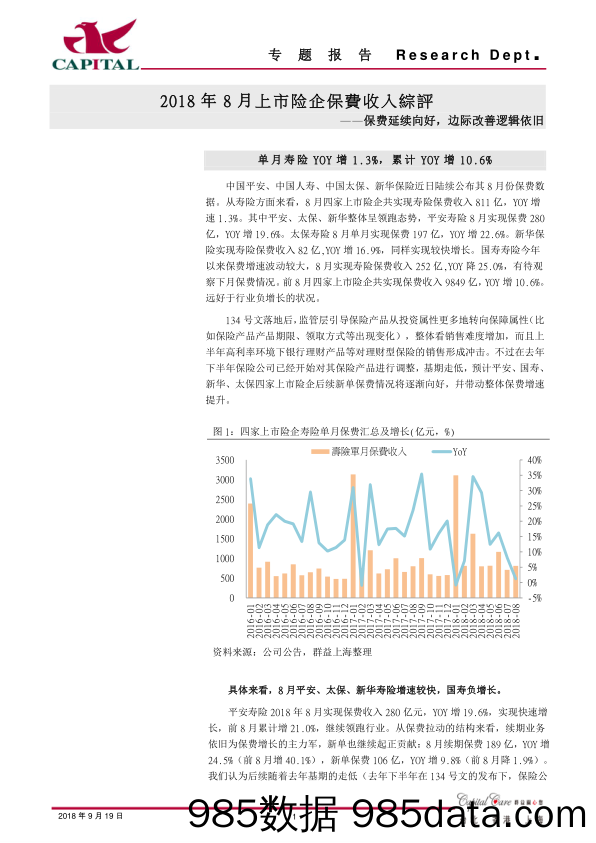 2018年8月上市险企保费收入综评：保费延续向好，边际改善逻辑依旧_群益证券