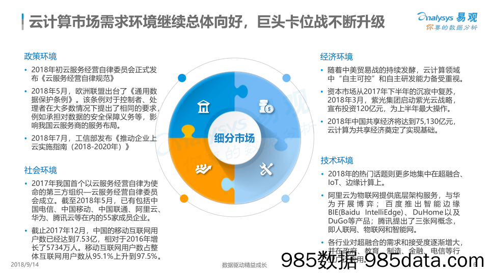 贸易综合行业：2018中国云生态市场年度综合分析_易观国际插图5