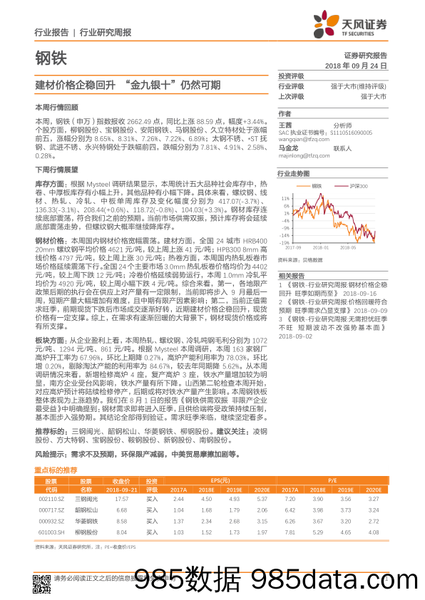 钢铁行业研究周报：建材价格企稳回升 “金九银十”仍然可期_天风证券