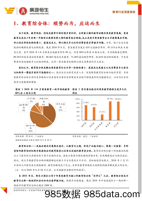 【广证恒生教育】素质教育系列Ⅲ教育综合体：聚合赋能，素质教育领先商业模式 _广证恒生证券研究所插图3