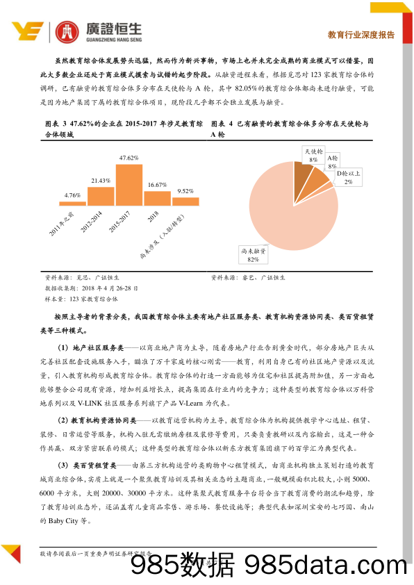 【广证恒生教育】素质教育系列Ⅲ教育综合体：聚合赋能，素质教育领先商业模式 _广证恒生证券研究所插图4