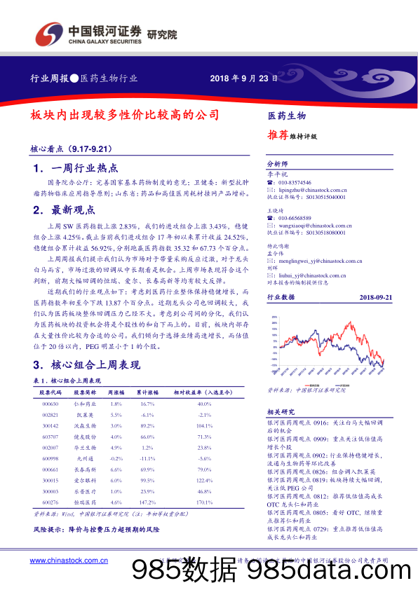 医药生物行业周报：板块内出现较多性价比较高的公司_中国银河