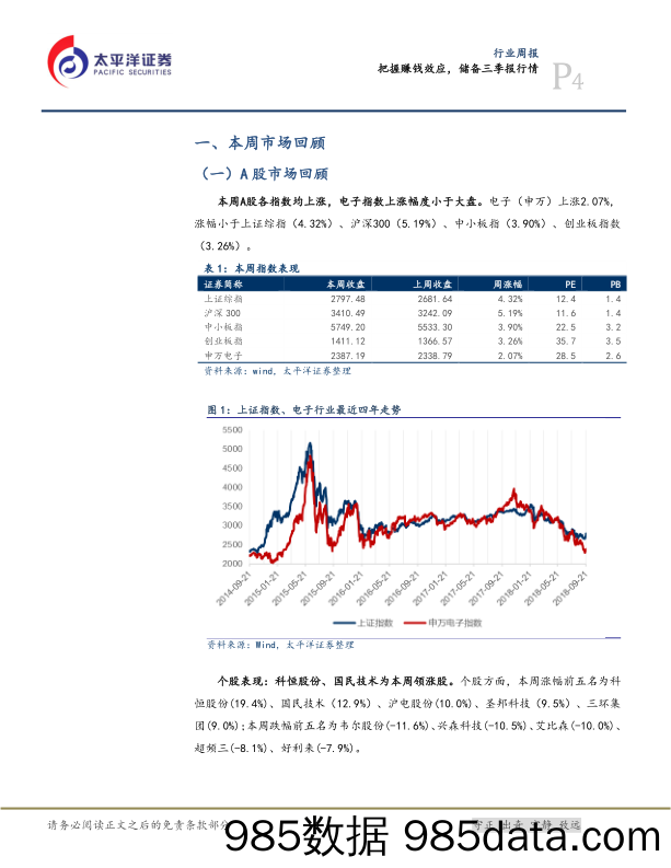 电子设备、仪器和元件行业周报：把握赚钱效应，储备三季报行情_太平洋插图3