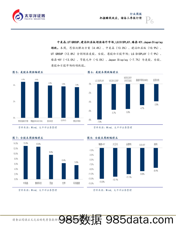 电子设备、仪器和元件行业周报：把握赚钱效应，储备三季报行情_太平洋插图5