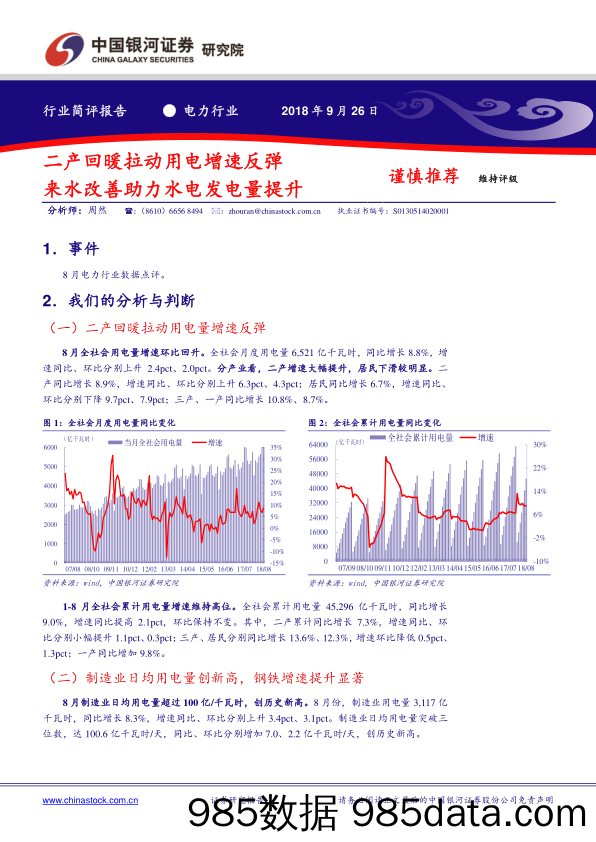 电力行业简评报告：二产回暖拉动用电增速反弹 来水改善助力水电发电量提升_中国银河