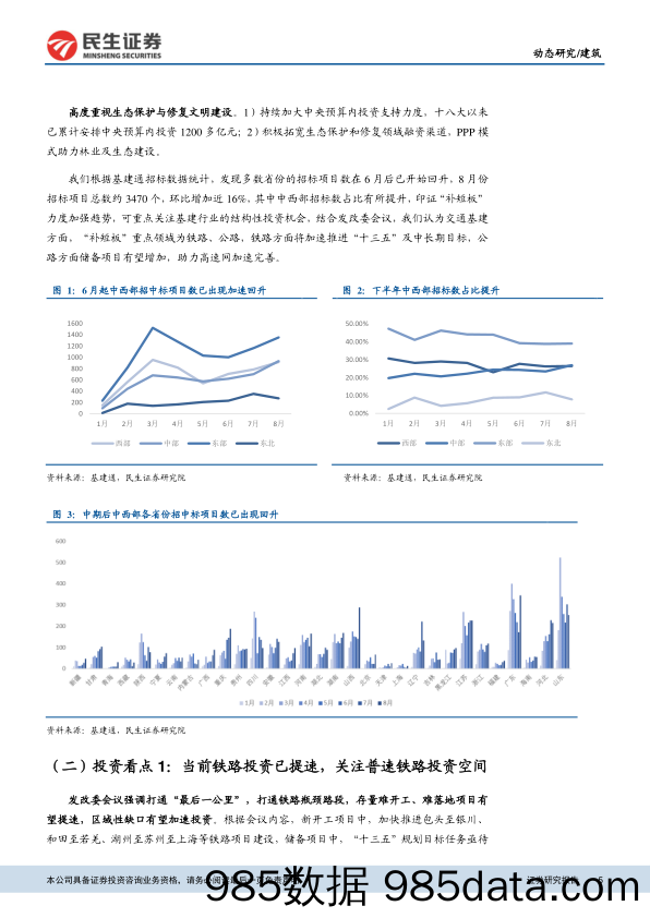 建筑行业动态报告：基建“补短板”发力，关注铁路、公路机会_民生证券插图4