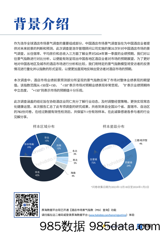 2024年Q1-MSI中国酒店市场景气调查报告插图1