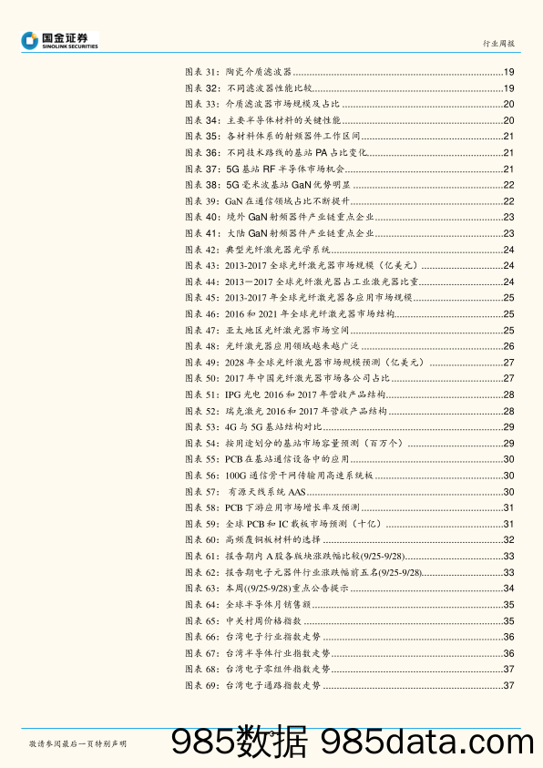 电子行业研究周报：智能化及电动化驱动车用PCB稳健增长_国金证券插图2