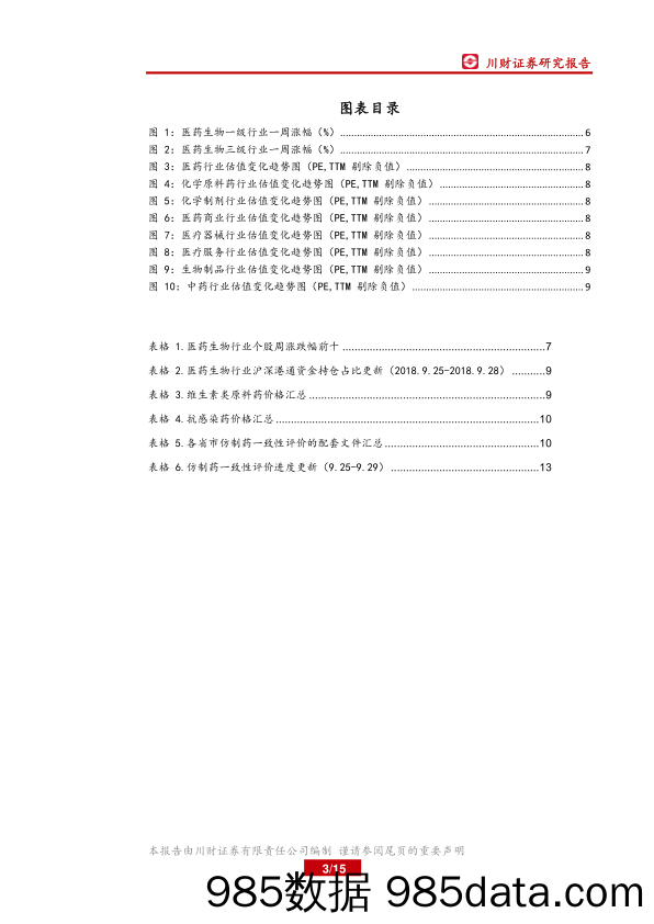 医药行业周报：反弹延续，结构化行情有望持续_川财证券插图2