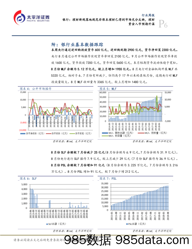 银行行业周报：理财新规落地规范非保本理财已得到市场充分反映，理财资金入市预期升温_太平洋插图5