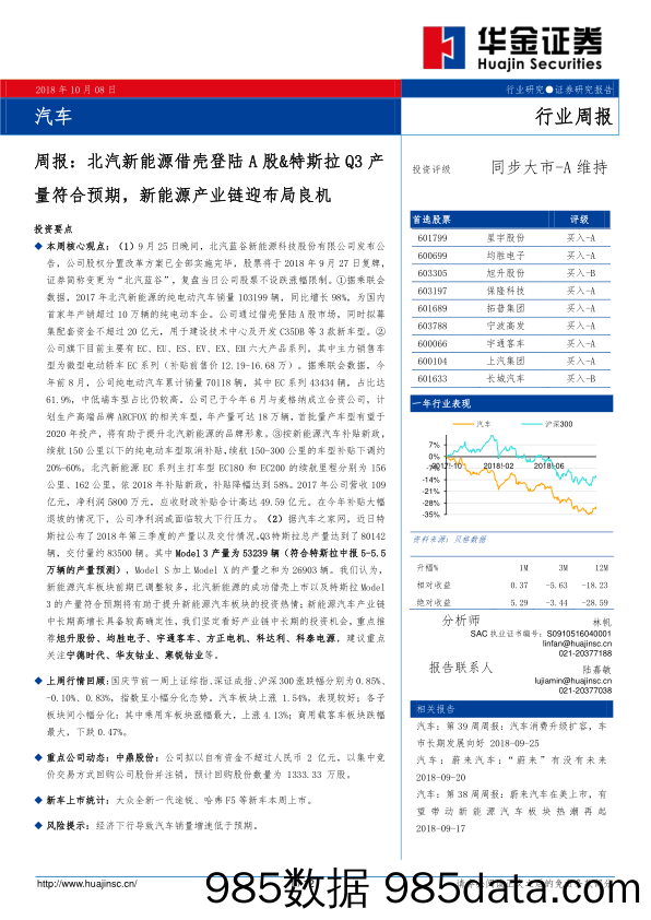 汽车周报：北汽新能源借壳登陆A股&特斯拉Q3产量符合预期，新能源产业链迎布局良机_华金证券